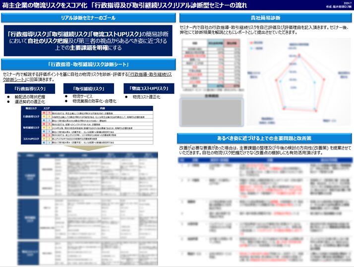 荷主企業の物流リスクをスコア化「行政指導及び取引継続リスク」リアル診断型セミナー