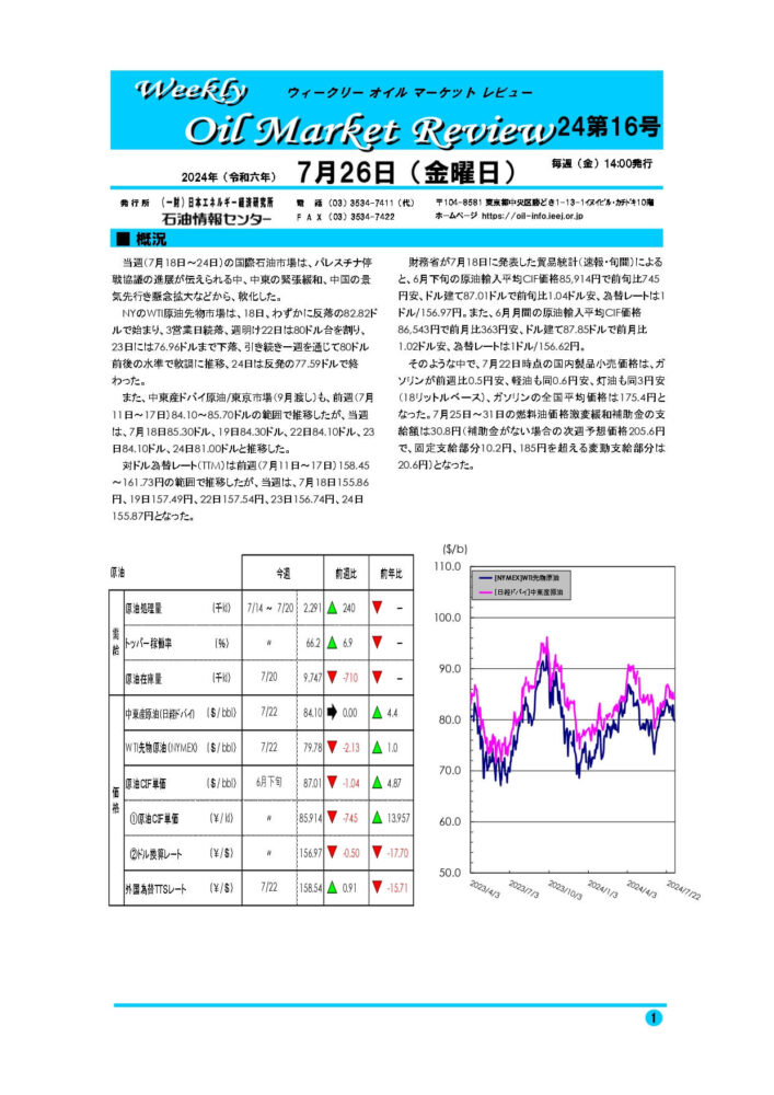 2024年7月26日｜ウィークリーオイルマーケットレビュー｜船井総研ロジ株式会社